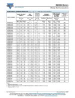 Z-Diode Zenerdiode Diode 10V BZX85C 1,3W 2 Stück (0014)