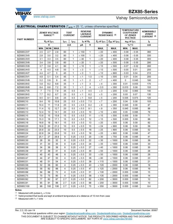 Z-Diode Zenerdiode Diode 2,7V BZX85C 1,3W 2 Stück (0038)
