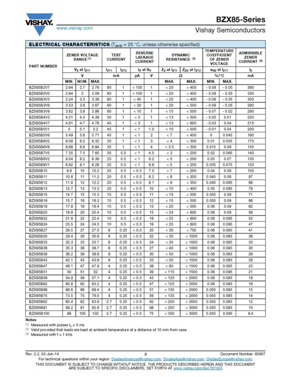Z-Diode Zenerdiode Diode 3,3V BZX85C 1,3W 2 Stück (0003)