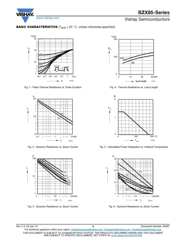 Z-Diode Zenerdiode Diode 56V BZX85C 1,3W 2 Stück (0031)