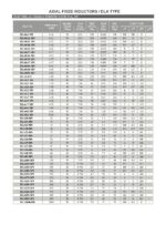 Drosselspule Drossel Induktivität Axial 56 µH THT 5 Stück (0017)