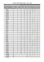 Drosselspule Drossel Induktivität Axial 56 µH THT 5 Stück (0017)