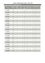 Drosselspule Drossel Induktivität Axial 120 µH THT 5 Stück (0020)