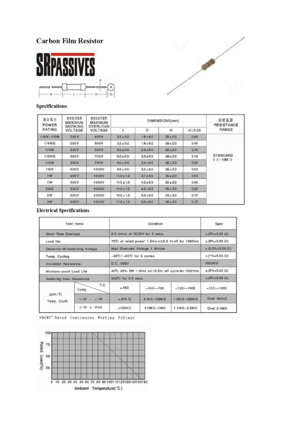 kohleschicht-widerstand-resistor-100-kohm-1w-5-10-stuck-0060 Kohleschicht Widerstand Resistor 100 kOhm 1W 5% 10 Stück (0060)