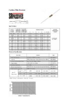Kohleschicht Widerstand Resistor 18 kOhm 1W 5% 10 Stück (0051)