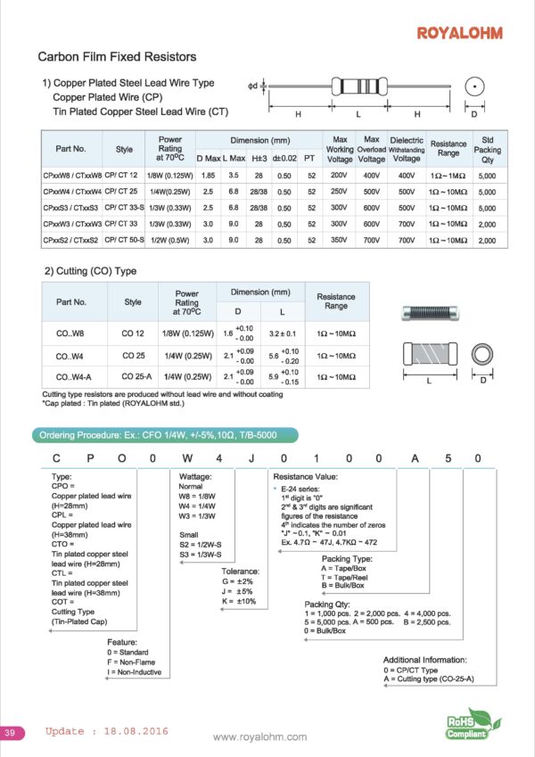 Kohleschicht Widerstand Resistor 1,0 MOhm 0,25 W 5% 10 Stück (7000)