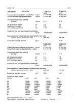 Nähmaschinen Nähgarn 500 m Polyester POLYTEX 16,7x2 weiß (0001)