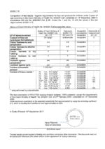 Nähmaschinen Nähgarn 500 m Polyester POLYTEX 16,7x2 weiß (0001)