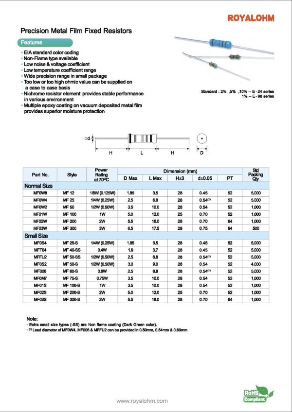 metallfilm-widerstand-resistor-1-3-kohm-0-6-w-1-5-stuck-4003 Metallfilm Widerstand Resistor 1,3 kOhm 0,6 W 1% 5 Stück (4003)
