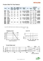 Metallfilm Widerstand Resistor 47 Ohm 0,6 W 1% 5 Stück (2016)