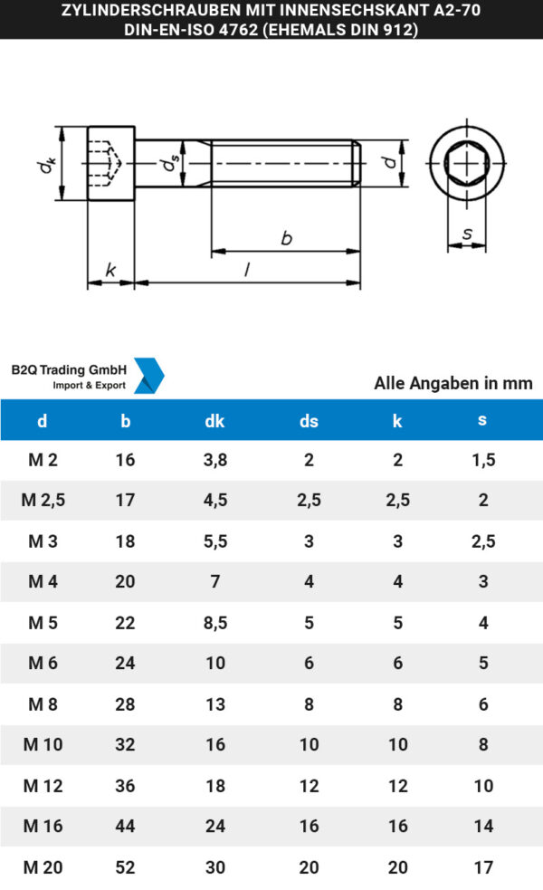Zylinderschrauben mit Innensechskant M8,0x25mm DIN EN ISO 4762 10 Stück (1072)