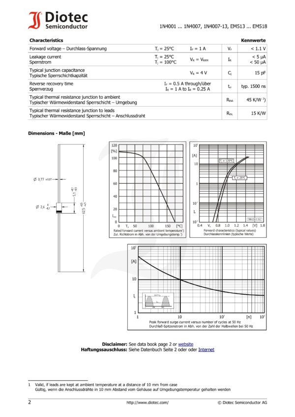 1n4001-diode-gleichrichterdiode-1-a-50-v-5-stuck-0001 1N4001 Diode Gleichrichterdiode 1 A 50 V 5 Stück (0001)