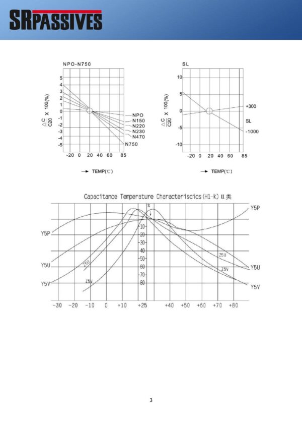 Keramikkondensator Keramik Kondensator 6,8nF 1000V 5 Stück (30011)
