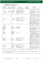 Thermosicherung Temperatursicherung Sicherung 84°C 10A 250V (0200)