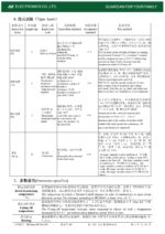 Thermosicherung Temperatursicherung Sicherung 84°C 10A 250V (0200)