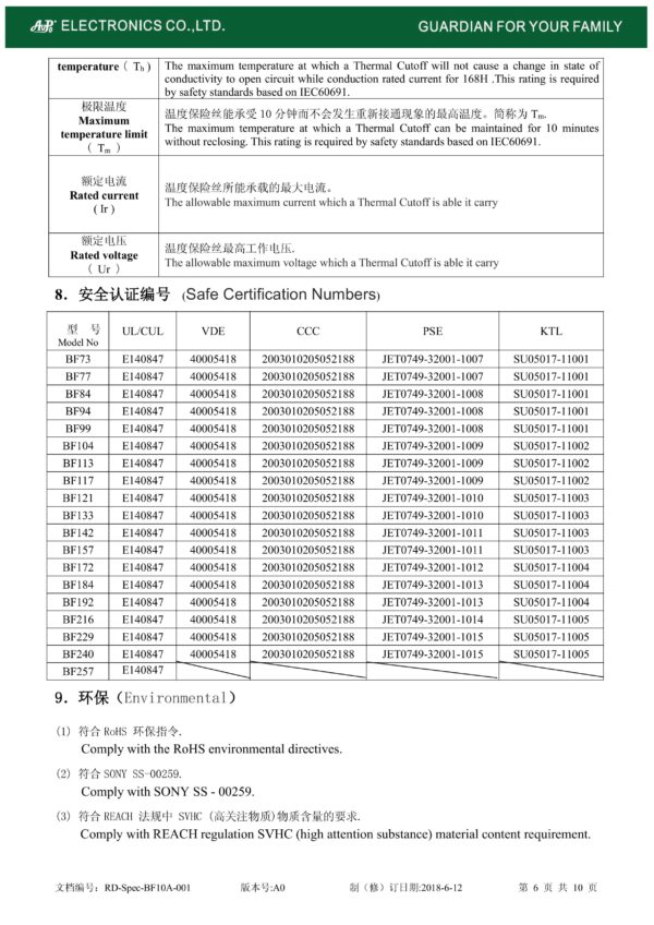 Thermosicherung Temperatursicherung Sicherung 84°C 10A 250V (0200)
