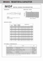 Metalloxid Widerstand Metalloxidschicht 330 Ohm 1W 10 Stück (40000)