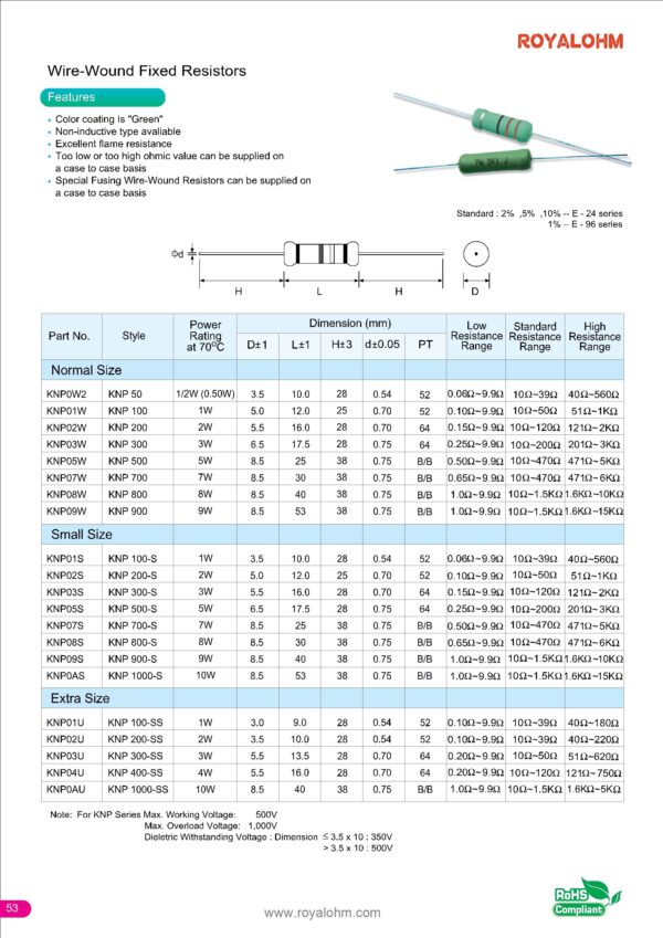 Drahtwiderstand Widerstand Resistor 33 Ohm 3W 4 Stück (0006)