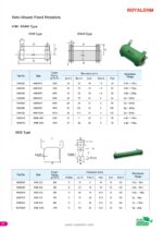 Drahtwiderstand Widerstand Resistor 1,0 Ohm 3W 4 Stück (0001)