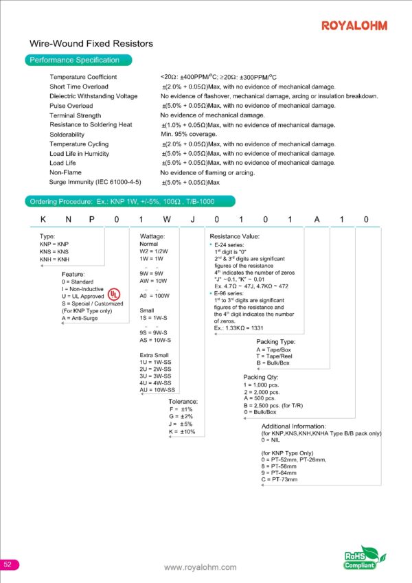 Drahtwiderstand Widerstand Resistor 33 Ohm 3W 4 Stück (0006)