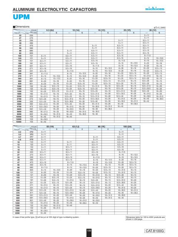 elko-elektrolytkondensator-kondensator-low-impedanz-2-2uf-450v-2-stuck-1015 Elko Elektrolytkondensator Kondensator Low Impedanz 2,2uF 450V 2 Stück (1015)