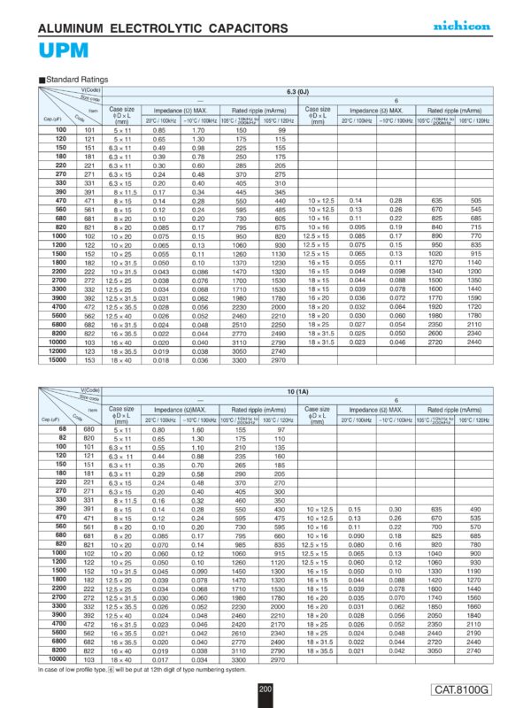 elko-elektrolytkondensator-kondensator-low-impedanz-2-2uf-450v-2-stuck-1015 Elko Elektrolytkondensator Kondensator Low Impedanz 2,2uF 450V 2 Stück (1015)