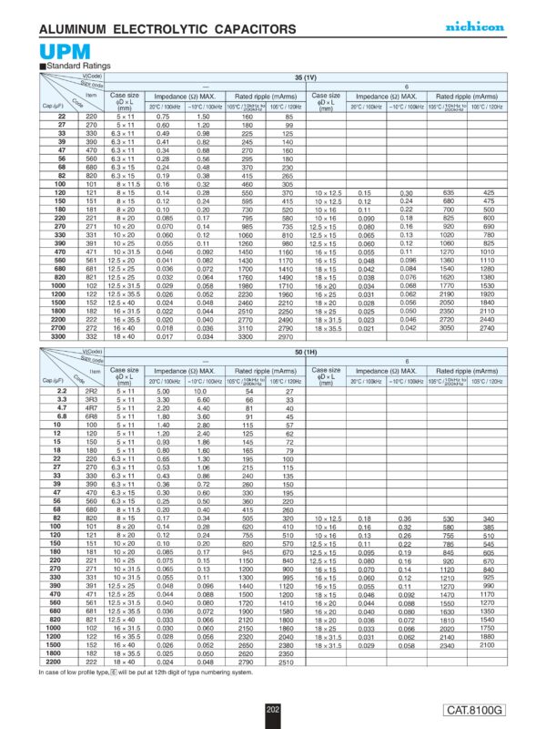elko-elektrolytkondensator-kondensator-low-impedanz-2-2uf-450v-2-stuck-1015 Elko Elektrolytkondensator Kondensator Low Impedanz 2,2uF 450V 2 Stück (1015)