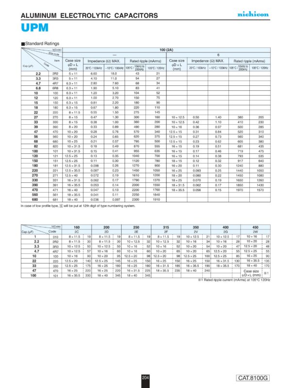 elko-elektrolytkondensator-kondensator-low-impedanz-2-2uf-450v-2-stuck-1015 Elko Elektrolytkondensator Kondensator Low Impedanz 2,2uF 450V 2 Stück (1015)